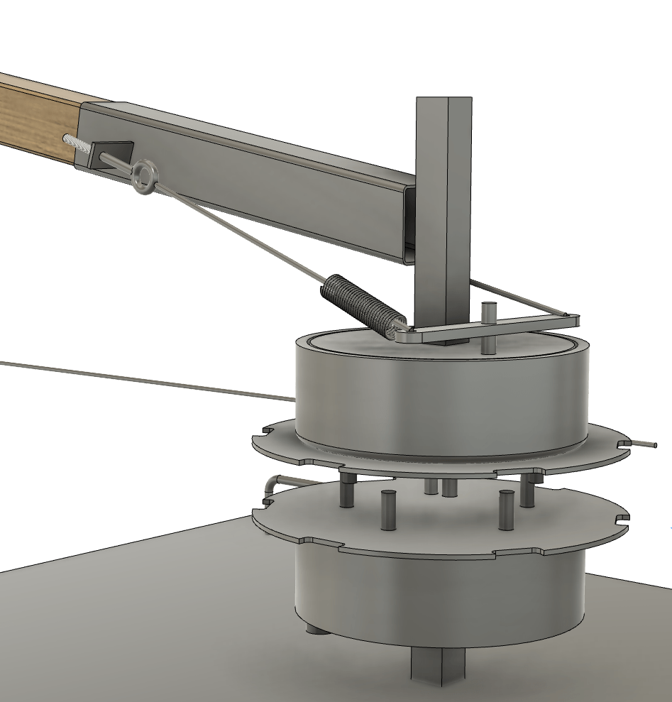 limiteur de couple du manège a cheval